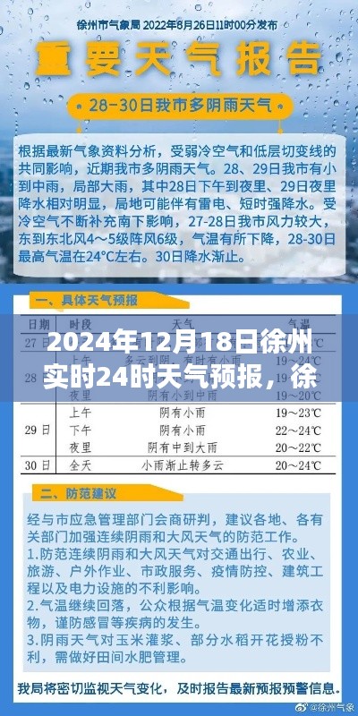 探寻徐州实时天气预报背后的故事，揭秘徐州气象新篇章，2024年12月18日实时天气预报解析