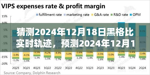 2024年12月18日黑格比实时轨迹预测与未来路径探析