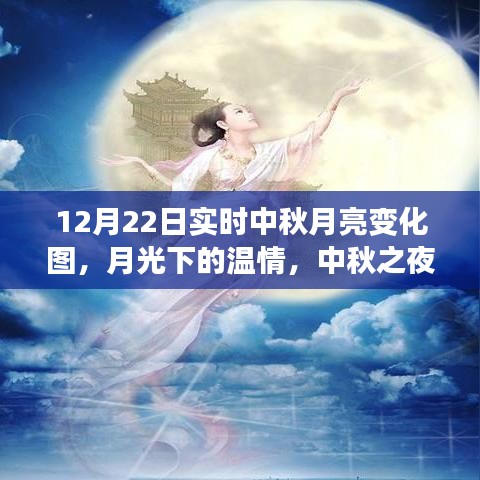 中秋之夜，月光下的温情与家的故事，实时月亮变化图欣赏（12月22日）