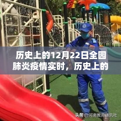 历史上的12月22日全球肺炎疫情实时追踪与防疫措施全面解读