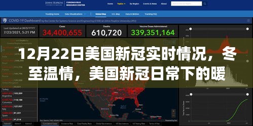 冬至温情下的美国新冠实时情况及暖心故事