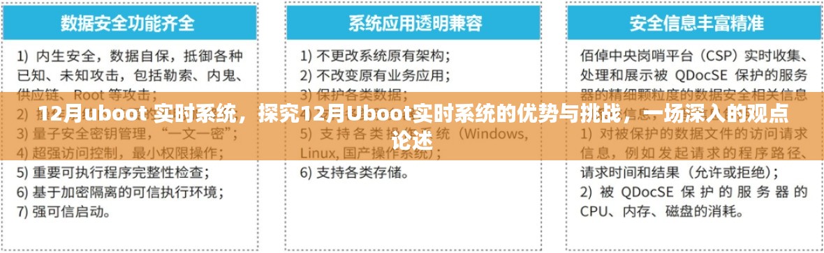 探究Uboot实时系统的优势与挑战，深度论述十二月的实时系统体验与前景