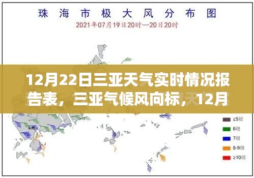 三亚气候风向标，深度评测12月22日三亚天气实时情况报告表