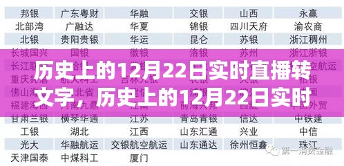 历史上的12月22日实时直播转文字，特性、体验与竞品深度对比