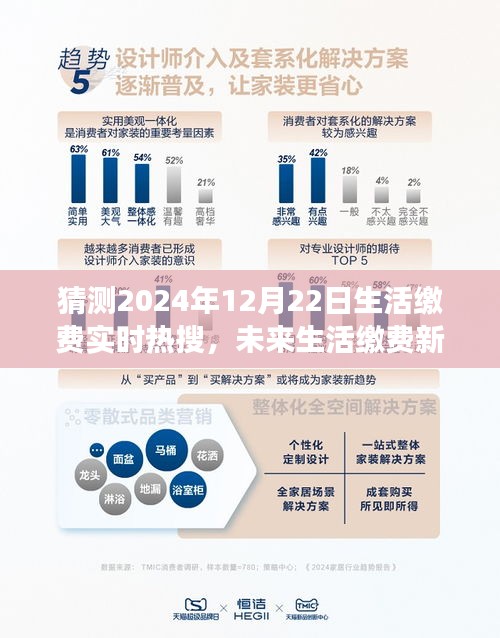 未来生活缴费趋势探索，实时热搜、自然美景与内心宁静的追寻