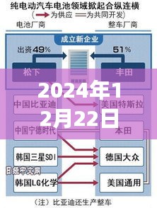 探秘小巷深处的环保新星，2024年PM10实时在线监测供应商揭秘