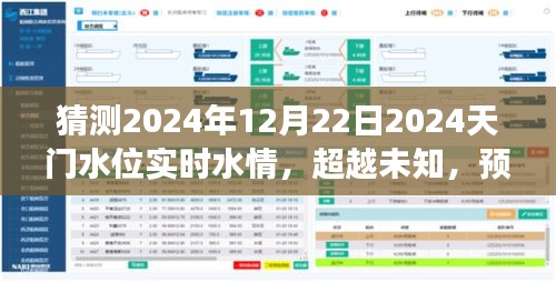 天门水情预测，揭秘未来水位变化的力量与自信