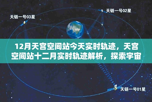 探索宇宙微观步伐，天宫空间站十二月实时轨迹解析