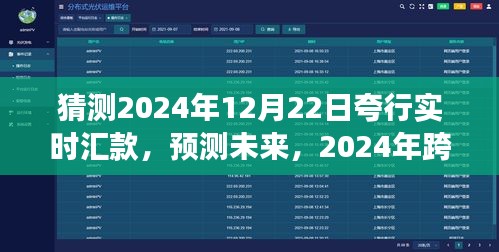 2024年跨行实时汇款革新展望，未来夸行汇款的发展与预测