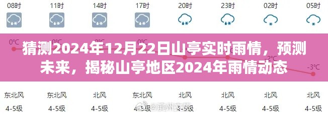 揭秘山亭地区未来雨情动态，预测山亭实时雨情与未来趋势分析（2024年12月22日）