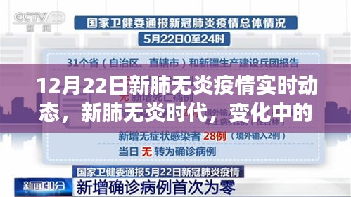 新肺无炎时代的学习变革，实时动态与信心成就感的源泉