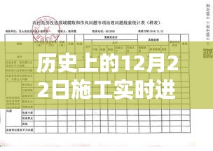 历史上的12月22日全球重大工程施工实时进度概览表