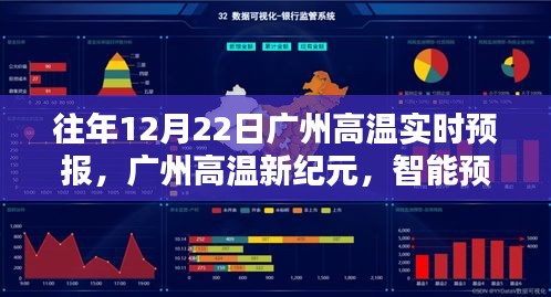 广州智能预报系统引领未来生活新风尚，高温实时预报揭示新纪元气候变迁