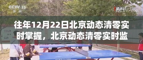 北京动态清零实时监测器，科技助力清零无忧，实时掌握疫情防控动态