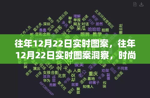 时尚潮流与创意设计的交汇点，历年12月22日实时图案洞察