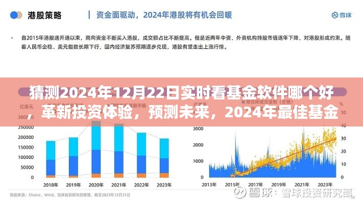 革新投资体验，预测2024年最佳基金软件前瞻，实时看基金软件大比拼