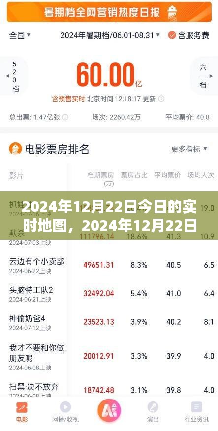 实时地图下的世界脉络，2024年12月22日今日观察