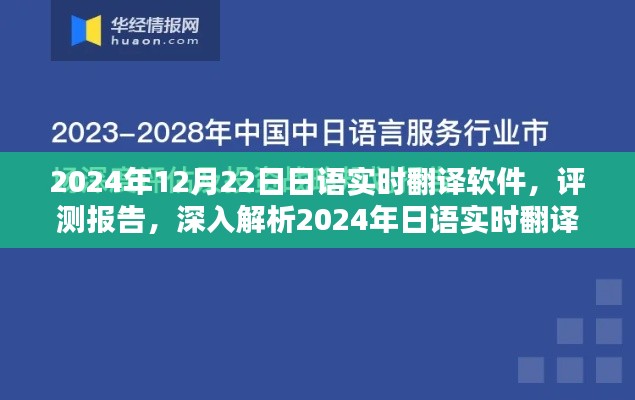 2024年日语实时翻译软件深度评测报告