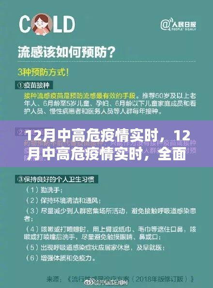 全面评测与介绍，12月中高危疫情实时状况分析