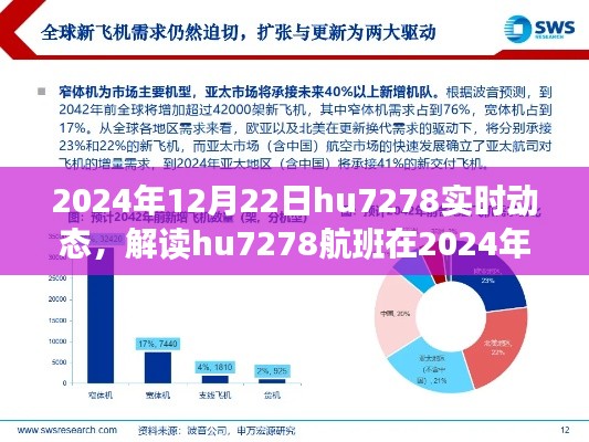 鸟飞兔走