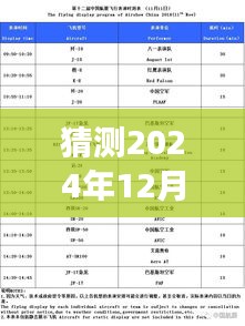 揭秘晋中未来发展趋势，最新实时数据消息预测分析（2024年12月22日）