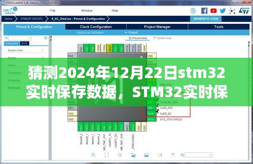 STM32实时数据保存技术革新，预测未来趋势与影响，2024年12月22日展望