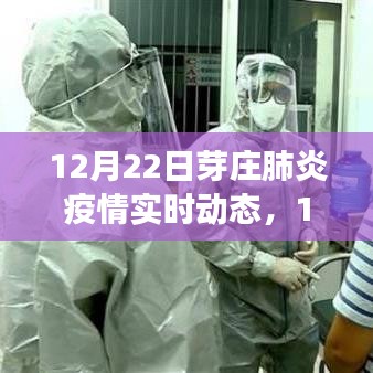 12月22日芽庄肺炎疫情实时动态全面解读，特性、体验与竞品对比