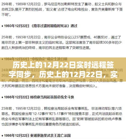 历史上的12月22日，实时远程签字同步产品全面评测与实时跟踪