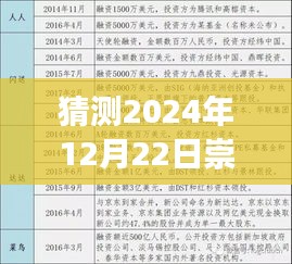 关于崇阳疫情的预测与实时情况查询，一场温馨探秘之旅