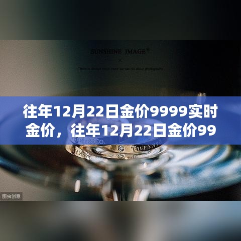 往年12月22日金价9999实时查询，初学者到进阶用户的全方位指南