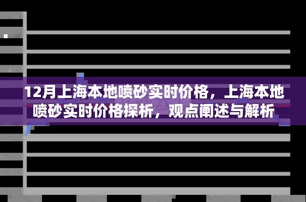 上海本地喷砂实时价格探析，观点阐述与解析