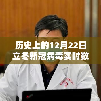 立冬时节新冠病毒实时数据与探寻自然美景中的奇迹时刻