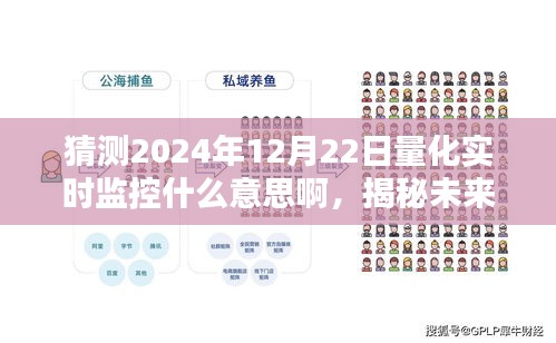 揭秘未来量化实时监控，2024年12月22日的崭新篇章与预测分析​​