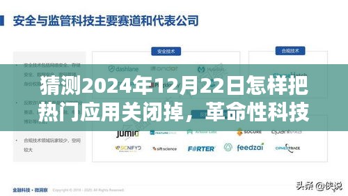 革命性科技新品揭秘，2024智能应用管理专家，一键掌控未来热门应用关闭方案