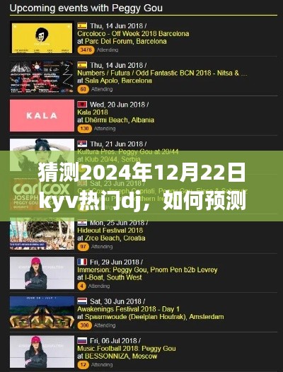 如何一步步预测并了解2024年热门DJ，KYV热门DJ猜测指南