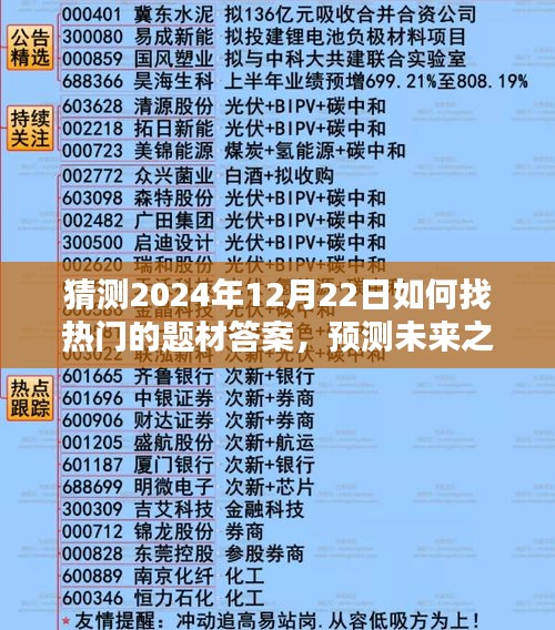 探寻未来热门话题，预测2024年12月22日热门题材答案，揭秘未来之光！