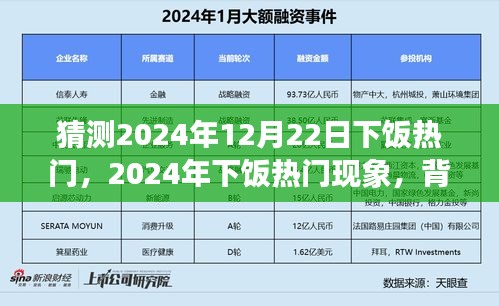 2024年下饭热门现象深度探讨，背景、事件与影响