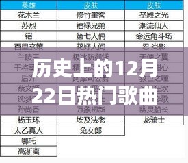 历史上的12月22日经典烤肉盛宴制作全攻略，初学者与进阶用户通用指南