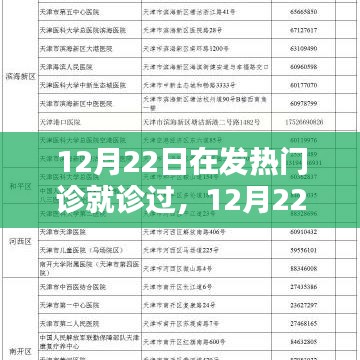 12月22日发热门诊就诊经历详解，要点解析与科普知识分享