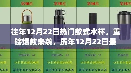 历年12月22日最热门水杯爆款来袭，TOP榜单揭晓