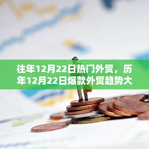 揭秘历年十二月二十二日外贸趋势，全球贸易新动向洞察报告