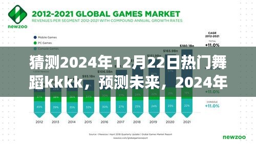 2024年热门舞蹈趋势展望，预测未来舞蹈潮流之kkkk盛行