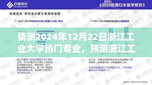 浙江工业大学热门专业发展趋势预测，2024年展望及热门专业猜测