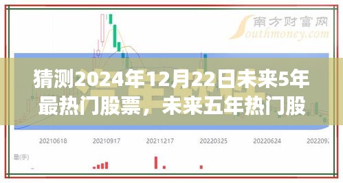 聚焦未来五年，预测2024年投资热点及热门股票趋势