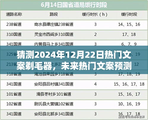 剃毛器，预测未来热门文案，聚焦2024年12月22日潮流趋势