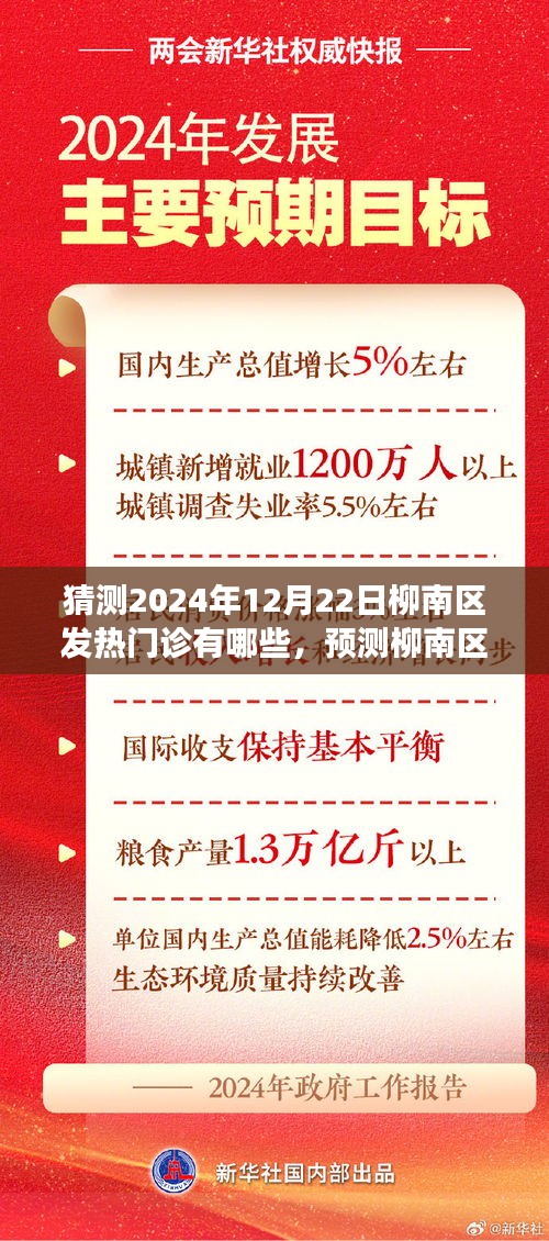 柳南区发热门诊未来趋势展望，2024年12月22日的景象预测