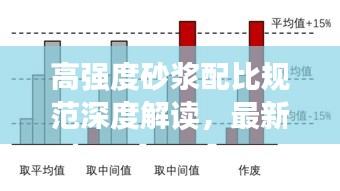 高强度砂浆配比规范深度解读，最新探讨与实际应用