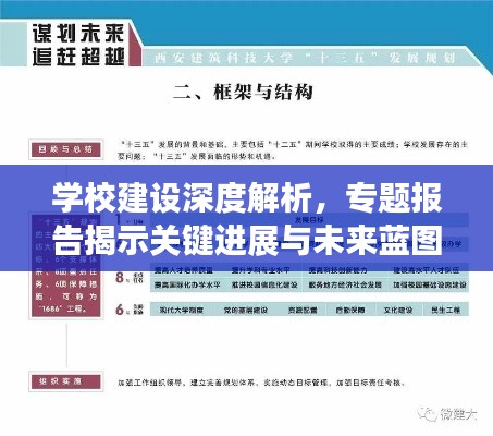 学校建设深度解析，专题报告揭示关键进展与未来蓝图