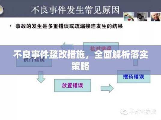 不良事件整改措施，全面解析落实策略