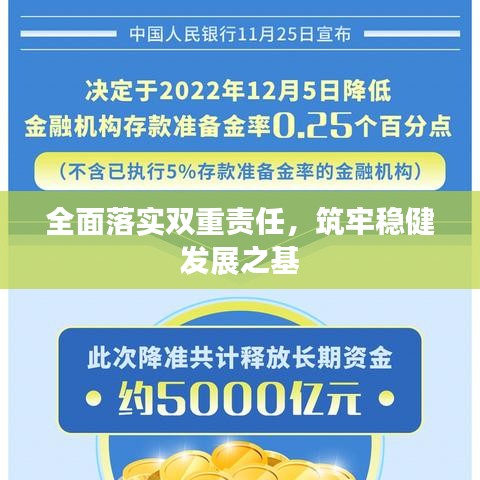 全面落实双重责任，筑牢稳健发展之基